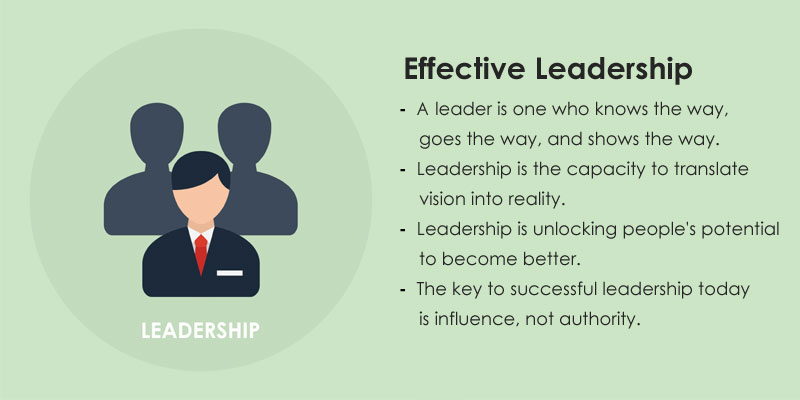 Effective Leadership