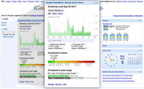 google powermeter