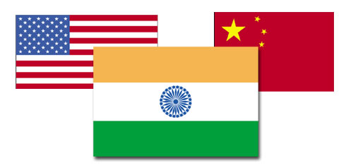 india china us