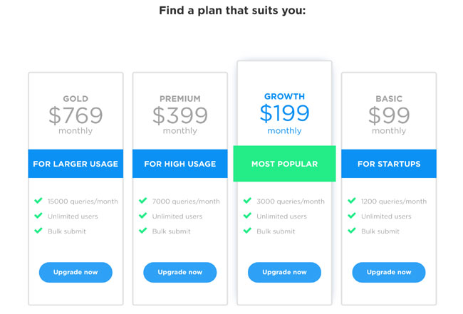 Etools Pricing