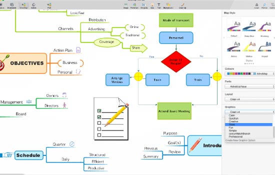 imindmap Screen