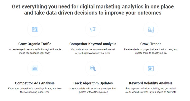 Rankdrive Features