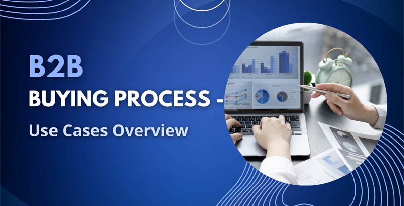 B2B Buying Process