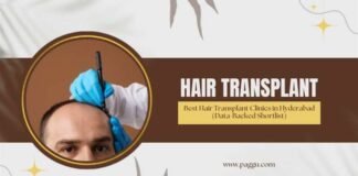Top 5 Hair Transplant Clinics in Hyderabad (Data-Backed Shortlist) Best Hair Transplant Clinics Hyderabad