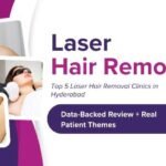 Top 5 Laser Hair Removal Clinics in Hyderabad (Data-Backed Review + Real Patient Themes) Top Laser Hair Removal Clinics Hyderabad