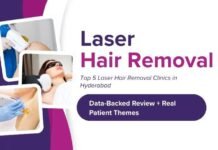 Top 5 Laser Hair Removal Clinics in Hyderabad (Data-Backed Review + Real Patient Themes) Top Laser Hair Removal Clinics Hyderabad