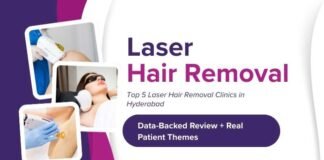 Top 5 Laser Hair Removal Clinics in Hyderabad (Data-Backed Review + Real Patient Themes) Top Laser Hair Removal Clinics Hyderabad
